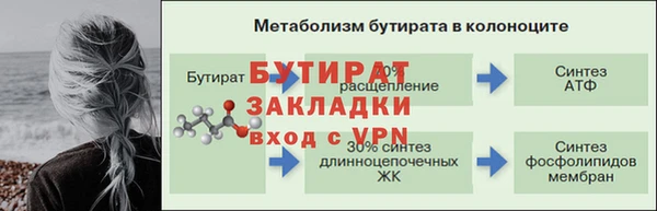 бошки Бронницы